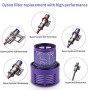 Morpilot Filtro di Ricambio per Dyson V10, Confezione da 3, Filtro Lavabile Compatibile con Dyson V10, Dyson SV12, con Spazzola 