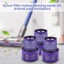 Morpilot Filtro di Ricambio per Dyson V10, Confezione da 3, Filtro Lavabile Compatibile con Dyson V10, Dyson SV12, con Spazzola 
