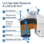 Laica F12M Bi-Flux Cartucce filtranti per il Trattamento dell'Acqua, Confezione da 12 Cartucce