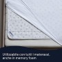 Imetec Scaldasonno Adapto Singolo 150 x 80 Cm, Tecnologia Brevettata, Riscaldamento Rapido, Temperatura Costante e Personalizzat