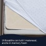 Imetec Scaldasonno Adapto Singolo 150 x 80 Cm, Riscaldamento Rapido, Temperatura Costante e Personalizzata, 100% Lana e Merino, 