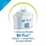Laica J31AB Stream Line Caraffa Filtrante, filtro Bi-Flux incluso, Verde/Trasparente