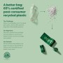 Earth Rated Dog Poop Bags, 315 Extra Thick and Strong Poop Bags for Dogs, Guaranteed Leak-proof, Lavender-scented, 21 Rolls, 15 
