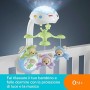 Fisher-Price CDN41 Giostrina degli Orsetti, Proiettore di Luci e Suoni per il Lettino, Per neonati (0+ mesi), Multicolore