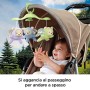 Fisher-Price CDN41 Giostrina degli Orsetti, Proiettore di Luci e Suoni per il Lettino, Per neonati (0+ mesi), Multicolore