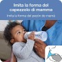 NUK First Choice+ set biberon per neonati | 0-6 mesi | 2 bottiglie con controllo della temperatura, 2 ciucci e anello di dentizi