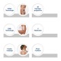 Sanitas SEM 43 Elettrostimolatore TENS/EMS 3 in 1