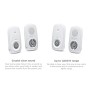 Motorola MBP21 - Babyphone audio, 300 metri di portata, microfono ad alta sensibilità, colore: Bianco
