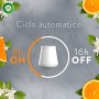 Air Wick Diffusore di Fragranza con Oli Essenziali – 1 Kit: Gadget + ricarica fragranza Mandarino e Arancia Dolce