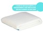 Ardes AR4F23 Termocoperta Scaldaletto Matrimoniale MORFEET Misto Lana Caldo Piedi 160 x 160 cm