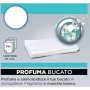 Meliconi Profumabucato, 24 Fogli Profumati e Ammorbidenti per Asciugatrice, Essenza Muschio, Bianco, S