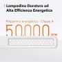 Lampada da Scrivania a LED TaoTronics, Lampada da Tavolo, Lampada per Ufficio Dimmerabile con Controllo Touch e 5 Modalità di I
