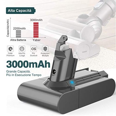 Yaber 3000mAh Batteria di Ricambio per Dyson V6 DC62 DC59 DC61 DC58 Animale DC72 DC74 Aspirapolvere Portatile con 2 Filtri 21,6 