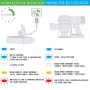 Flylinktech 3500mAh 21.6V Dyson V6 Li-ion batteria di sostituzione per Dyson DC59 V6 DC58 DC61 DC62 DC72 DC74 SV03 SV05 SV06 SV0