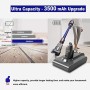 Flylinktech 3500mAh 21.6V Dyson V6 Li-ion batteria di sostituzione per Dyson DC59 V6 DC58 DC61 DC62 DC72 DC74 SV03 SV05 SV06 SV0
