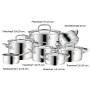 WMF Gourmet Plus 720076030 Set 7 pentole