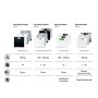 Soehnle 63866 Pesa persona elettronica Style Sense Safe 200 180 kg, grigio, lcd