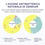 Zendium Kit per l'Igiene Dentale Antibatterico Naturale, Rafforza le Difese Naturali della Bocca con 2 Dentifrici da 75 ml, 1 Co