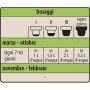 COMPO BIO Concime Universale per Piante Orticole e da Frutto, Consentito in Agricoltura Biologica, 1 l