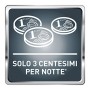 Imetec 16175 Scaldasonno Sensitive Singolo, si Adatta ai Cambi di Temperatura, Morbido Peluche, Coprimaterasso Maxi 190 x 90, El