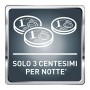 Imetec Sensitive Maxi Scaldasonno Matrimoniale, si Adatta ai Cambi di Temperatura, Tessuto Anallergico, Electro Block, 6 Tempera