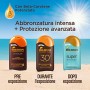 Bilboa Carrot Plus Latte Solare Super Abbronzante - 200 ml