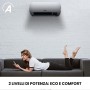 Ardes AR4W03P Week Termoventilatore Ceramico da Parete, Display Digitale e Programmatore Settimanale, Timer 12 H, con Telecomand