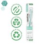 Kit Denti Sensibili - NUOVO Sensitive Mineral Active di Mentadent (include 2 dentifrici da 75ml, 1 collutorio da 300ml ed 1 spaz