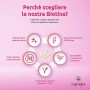 Biotina 10.000 mcg per Dose - Crescita dei Capelli e Cura delle Unghie - Biotina con Zinco, Selenio, Vitamine D ed E - 120 Capsu