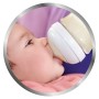 Philips AVENT Allattamento SCD303/01 Set Prime Poppate Natural, Kit Composto da 3 Biberon/1 Ciuccio, Transparente in Vetro
