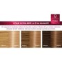 L'Oréal Paris Kit Cura & Colore Capelli Biondo, Box con Tinta Capelli Excellence Biondo Chiaro 8, Shampoo e Balsamo Anti-Giallo