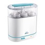Philips Avent SCF284/02 Sterilizzatore 3 in 1 Elettrico a Vapore, Bianco
