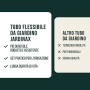 Jardinax Tubo acqua giardino flessibile e estensibile con doccetta e attacco per tutti i rubinetti I Canna da irrigazione per in