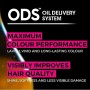 Garnier Bold Garnier Olia Bold Colorazione Permanente per Capelli, senza Ammoniaca, Attivatà Dall'Olio, 7.22 Deep Rose, 1 pezzo