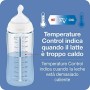 NUK First Choice+ set biberon per neonati | 0-6 mesi | 2 bottiglie con controllo della temperatura, 2 ciucci e anello di dentizi