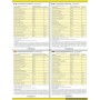Immune Plus - Integratore per Difese Immunitarie con 14 Vitamine ed Estratti Naturali tra cui Vitamina C, Zinco, Curcuma, Seleni