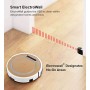 ILIFE V55 Robot aspirapolvere domestico - 4 modalità di pulizia| Punti di ricarica automatici | i-Dropping | Schermo LCD | Tele
