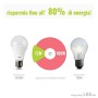 SET 10 LAMPADINE - GOCCIA LED 12W - E27-1150 LUMEN - LUCE FREDDA 6000K°