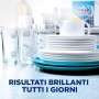 Finish Pastiglie Lavastoviglie All in 1 Max, Limone, 110 Tabs