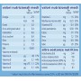 Aptamil 3 Liquido - 6 Bottiglie x 1000 ml