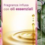 Glade Sense&Spray con Ricarica, Fragranza Relaxing Zen, Formato Scorta, 1 Confezione con 4 Erogatori e 4 Ricariche