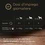 Cesar Ricette di Campagna Cibo per Cane con Pollo e Misto di Verdurine 150 g - 14 Vaschette
