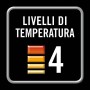 Imetec Eco Rapid TH1-100 Stufa Elettrica 2000 W con Tecnologia a Basso Consumo Energetico, Termoconvettore 4 Temperature, Termos