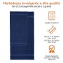 AmazonBasics - Set da 2 Asciugamani da Bagno e 2 Asciugamani Resistenti allo Scoloramento, Colore Blu Reale, 100% Cotone, 500g /